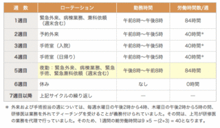 20120805_hayashi_3.gif