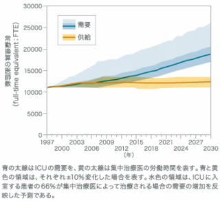 20130503_nagamatsu_1.gif
