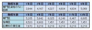 20140201_baba_1.jpg